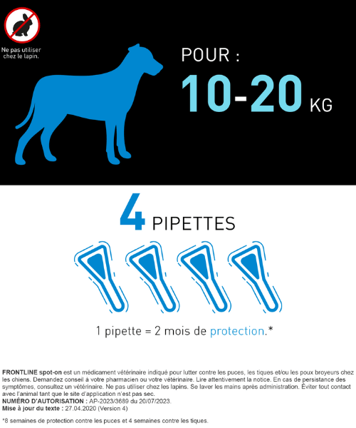 10-20kg spot on chien