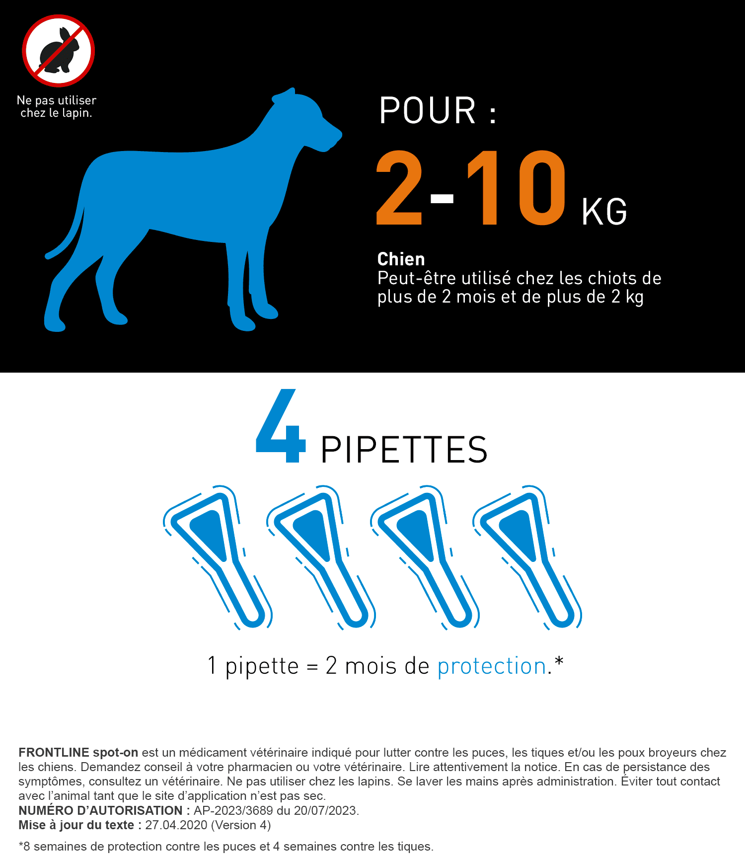 2-10kg spot on chien
