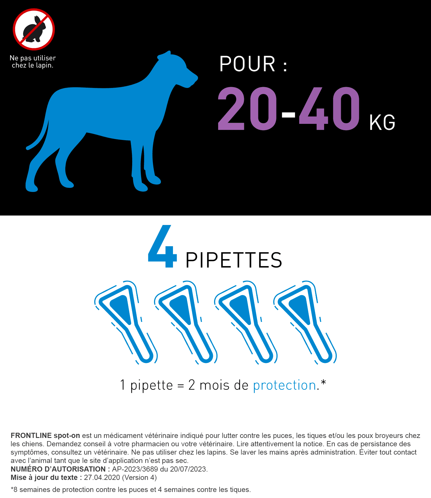 20-40kg spot on chien